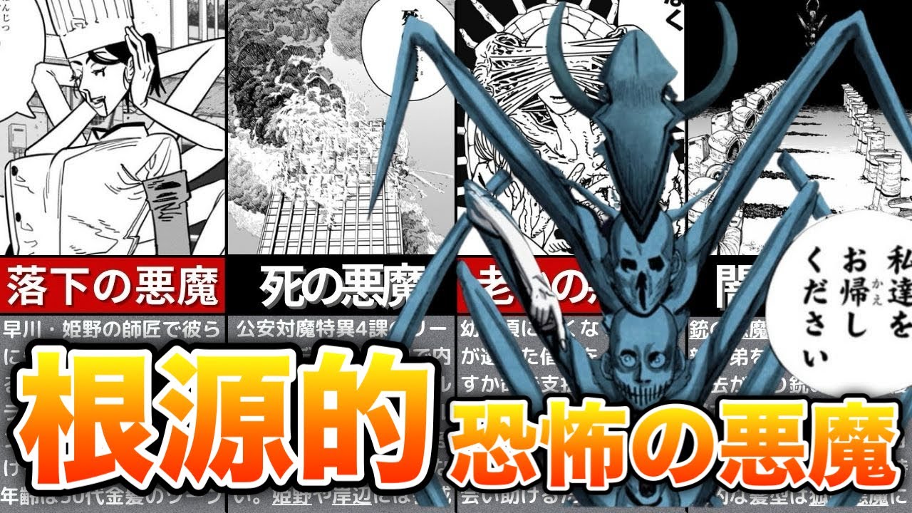 【チェンソーマン】根源的恐怖の悪魔