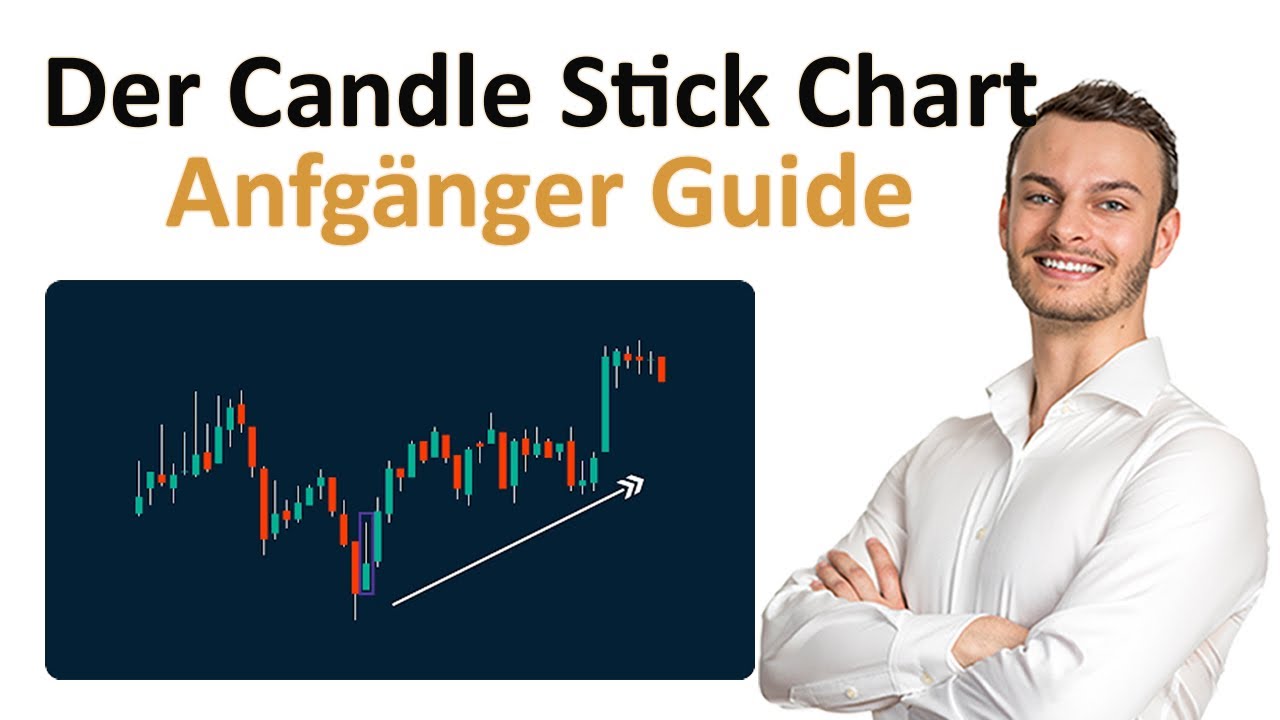 Candelstickchart