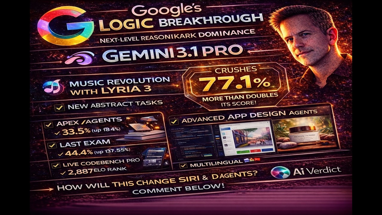 Google just fundamentally changed the AI landscape with the release of Gemini 3.1 Pro.