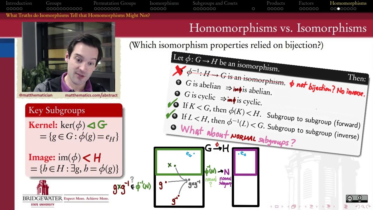 301.10E Homomorphism Properties: Orders and Subgroups