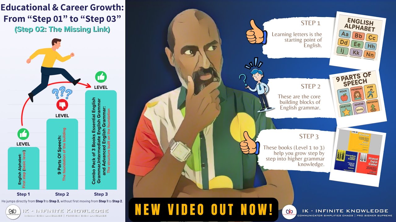 Educational & Career Growth | IK - Infinite Knowledge