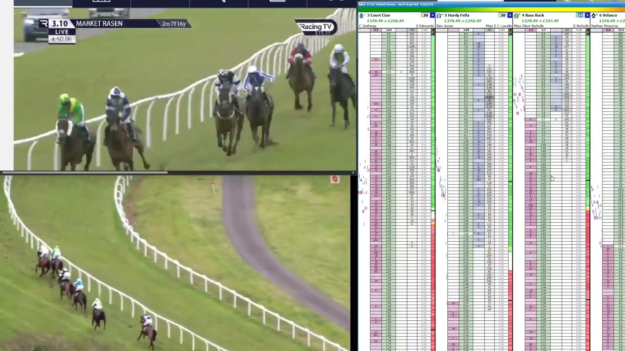 +&pound;300 race +&pound;20 trade +&pound;2,464 Day | In-Play Horse Racing Trading