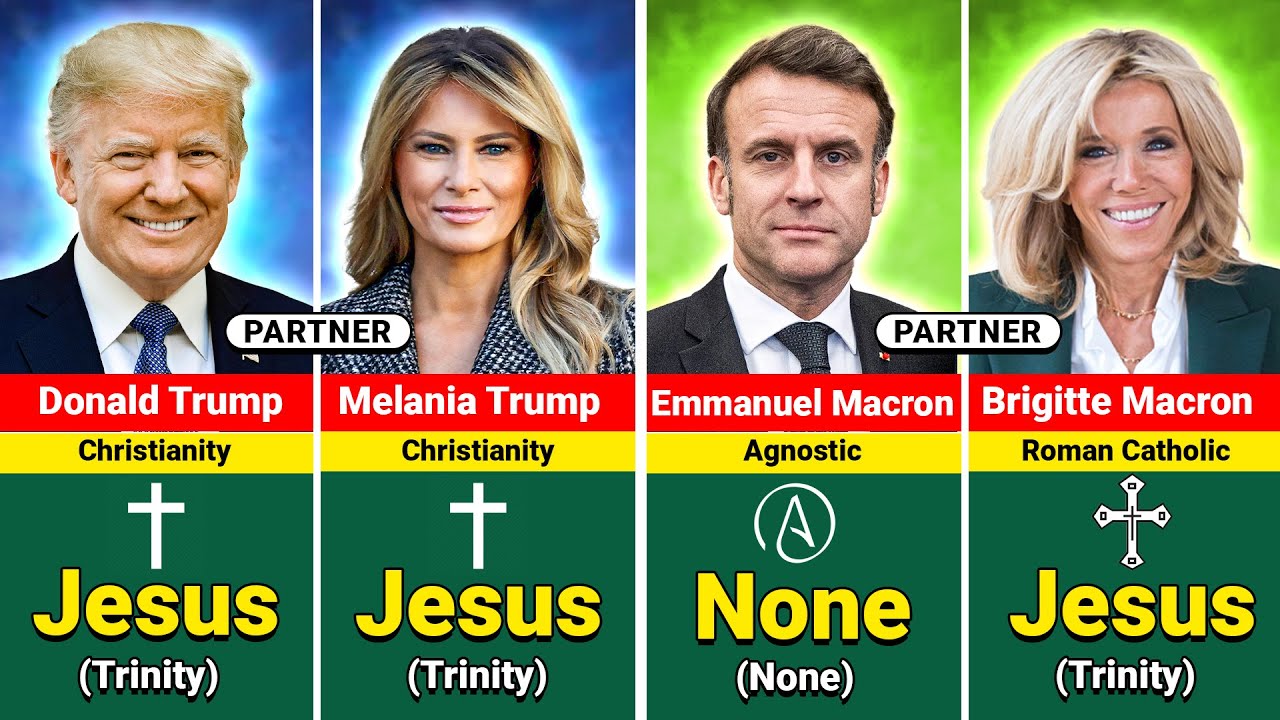 195 Countries State Leaders Famous Partners and Their God
