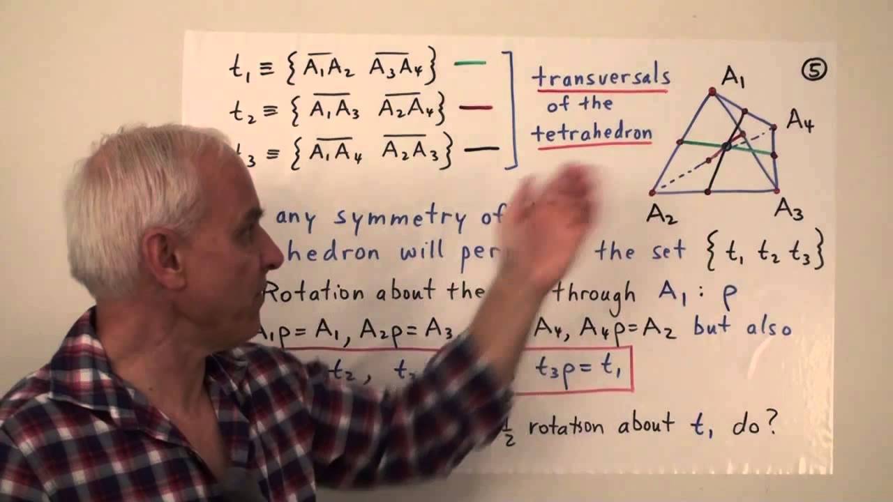 Canonical structures inside the Platonic solids I | Universal Hyperbolic Geometry 49 | NJ Wildberger