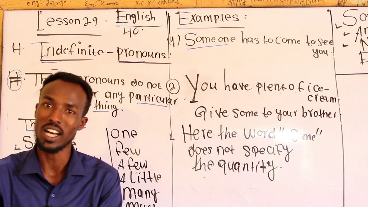 lesson 29..on Mega book of modern grammar on page 40.Indefinite pronouns.