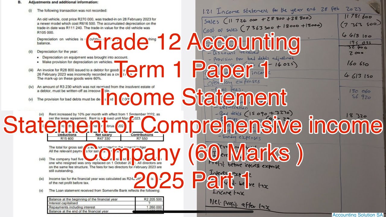 Grade 12 Accounting Term 1 | Income Statement (Statement of comprehensive income) Part 1 of 2025