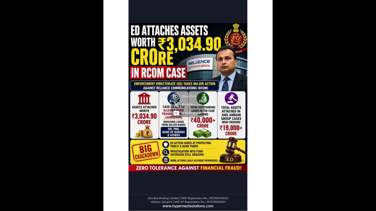ED Attaches ₹3,034 Crore Assets in RCom Case
