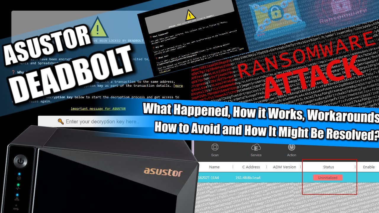 Asustor NAS Deadbolt Ransomware - What Happened, How it Works, Workarounds, Security & Resolution?