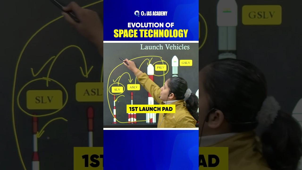 Evolution of Space Technology in india #upsc #spacetechnology  #scienceandtechnology