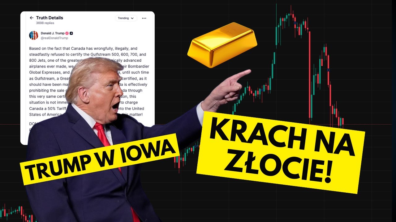 BITCOIN I ZŁOTO: Brutalna Prawda o Krachu