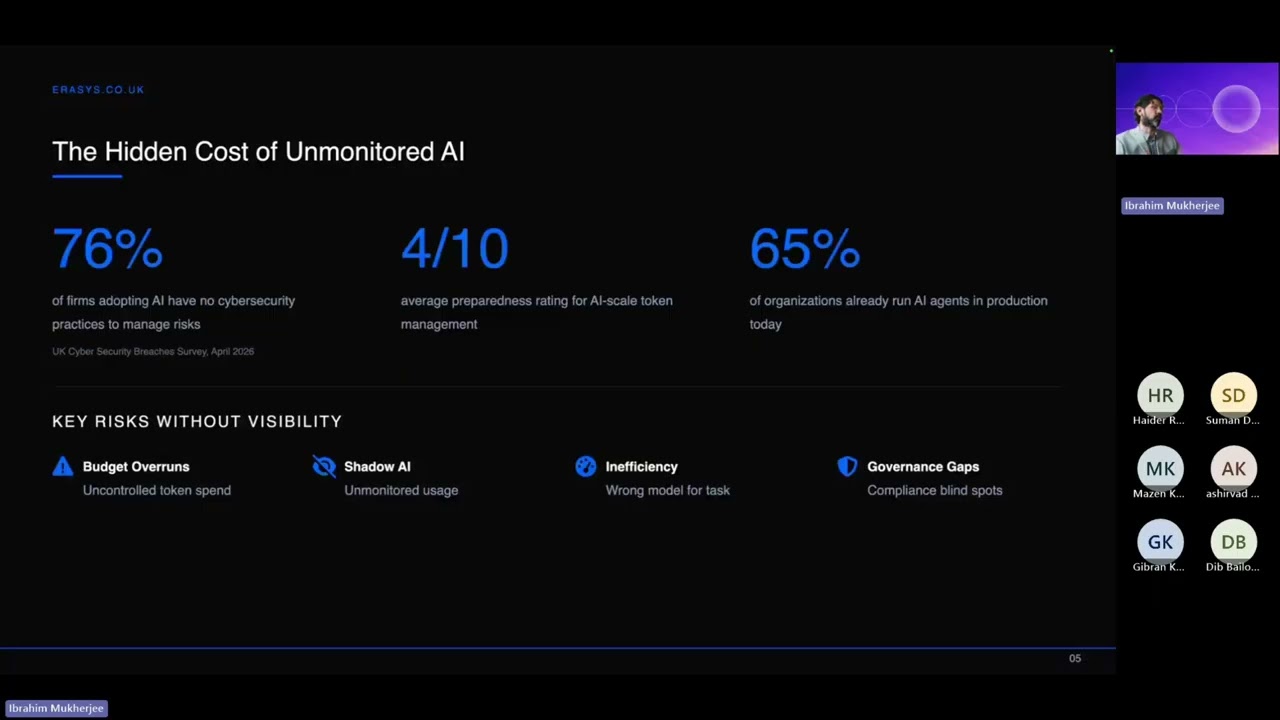 AI Token Usage: Monitoring, Cost Optimization & Enterprise AI Governance | Full Webinar
