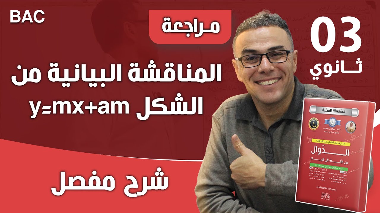 المناقشة البيانية من الشكل y=mx+am