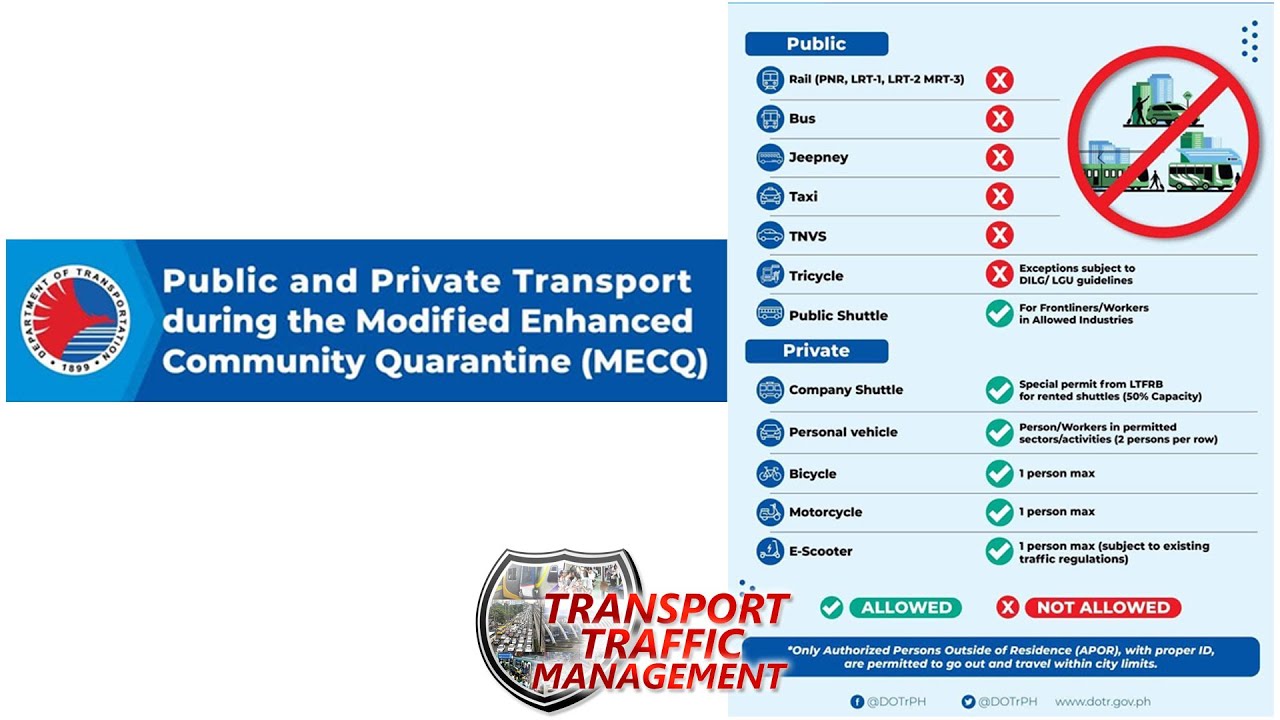 Transport Modes Allowed in MECQ | Motoring News