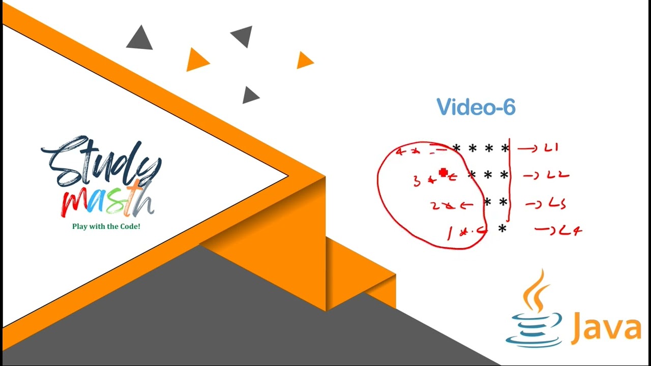 How to Print Reverse Right Angle Triangle in Java