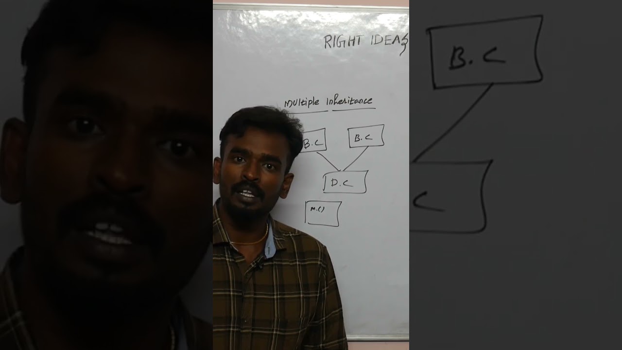 Why Multiple Inheritance is not Possible in JAVA#objectorientedprogramming #oop#programming #program