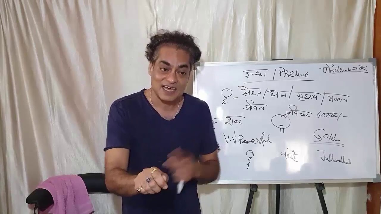 HOW TO MANIFEST PART 1st ( 13 Sept 2020 )