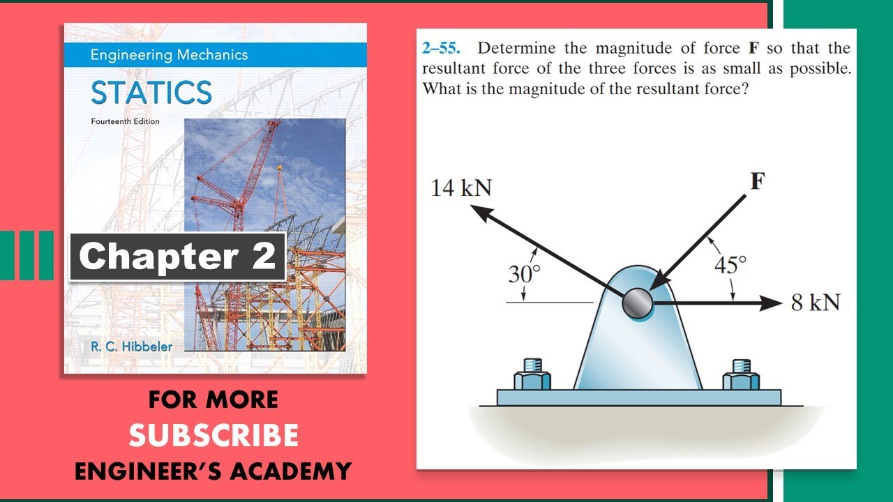 Determine the magnitude of Force F. | Hibbeler Statics | Engineers Academy