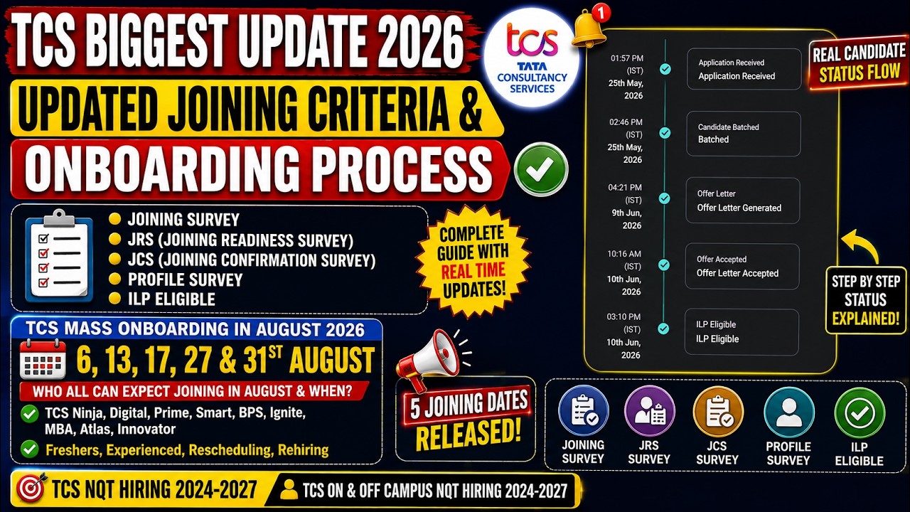 TCS Updated Joining Criteria & Onboarding Process 2026! IPA, BGV, JRS, JCS, JPS, Profile Survey, ILP