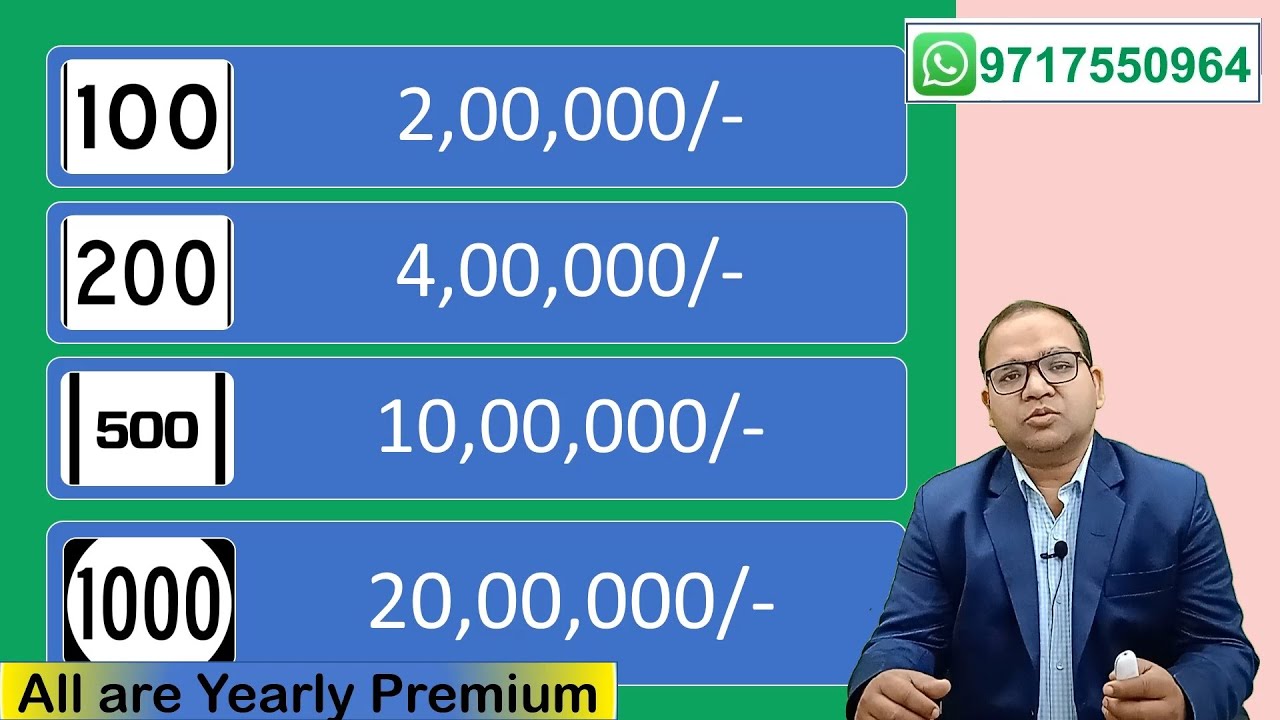 SBI General Group Personal Accident Plan in Details