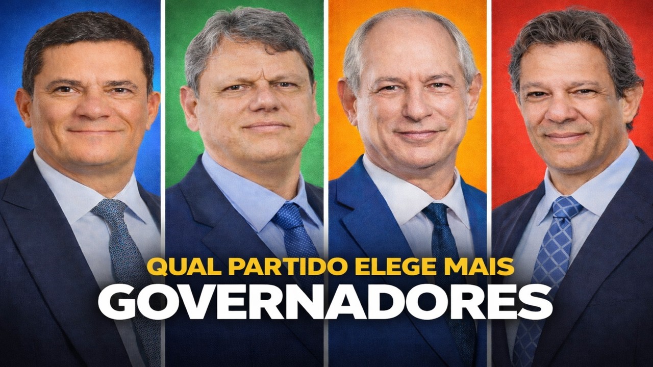 QUAL PARTIDO ELEGE MAIS GOVERNADORES? Pesquisa em todos os ESTADOS!!!
