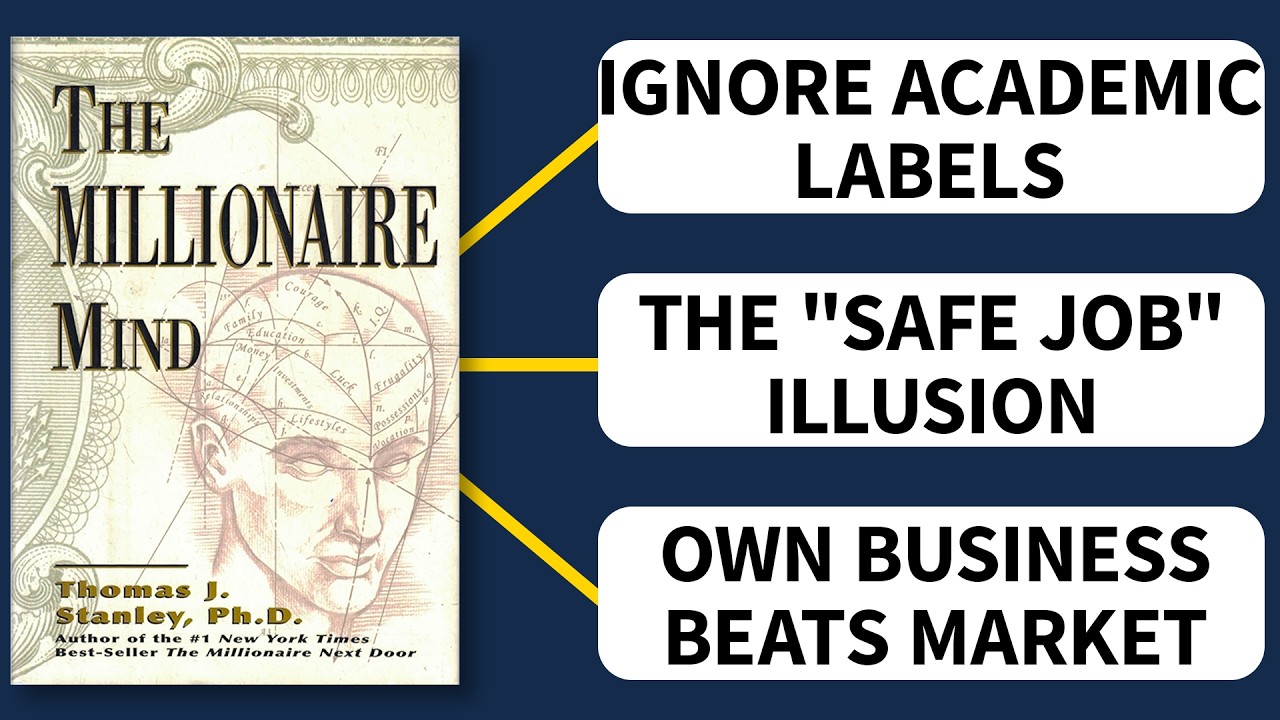THE MILLIONAIRE MIND Explained | Why Grades Don't Make You Rich - Thomas J. Stanley Book to Mind Map