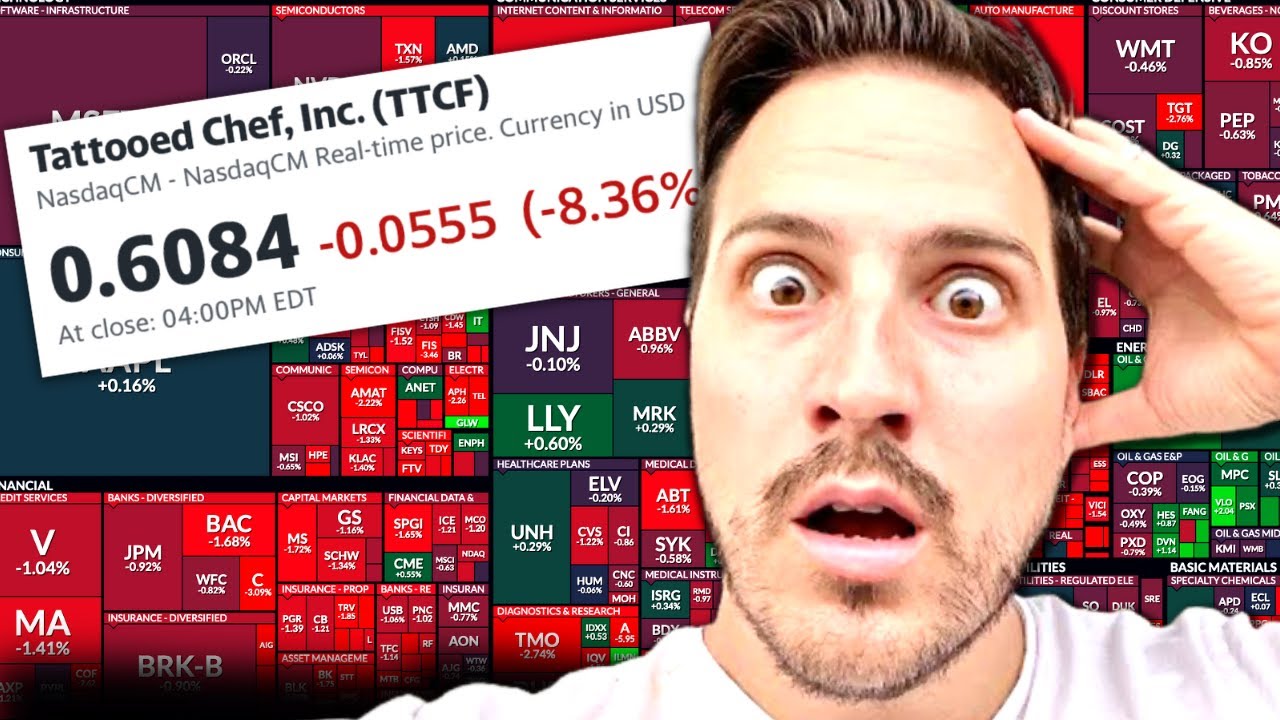 TTCF GOING BANKRUPT???