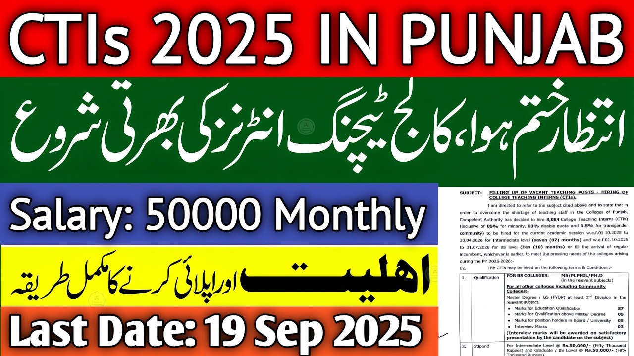 CTI Jobs in Punjab 2025 Online Apply | CTI Jobs 2025 Update | Teaching Jobs 2025 in Punjab