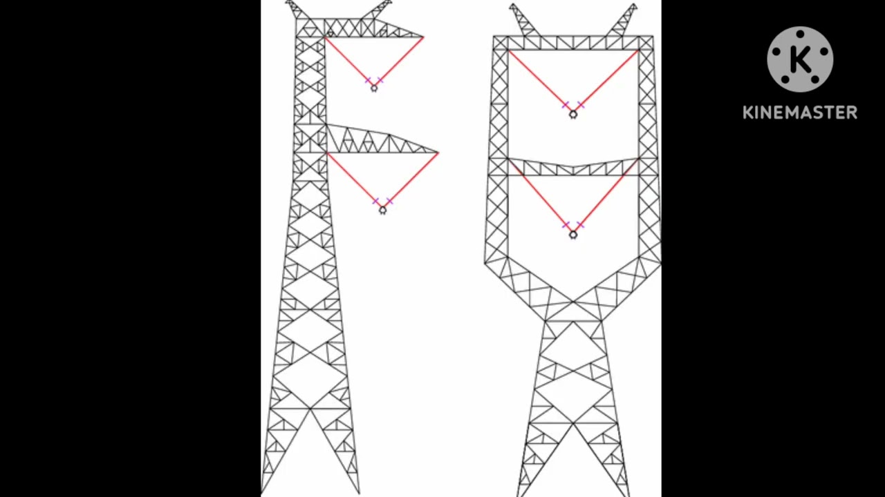 HVDC 800 kv Towers. 🇧🇷Brazil ,🇮🇳India ,🇨🇳china