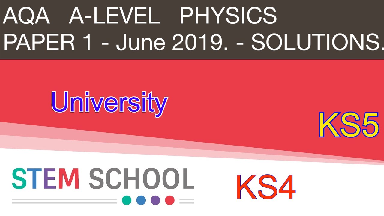 AQA  A-LEVEL PHYSICS   PAPER-1    JUNE  2019