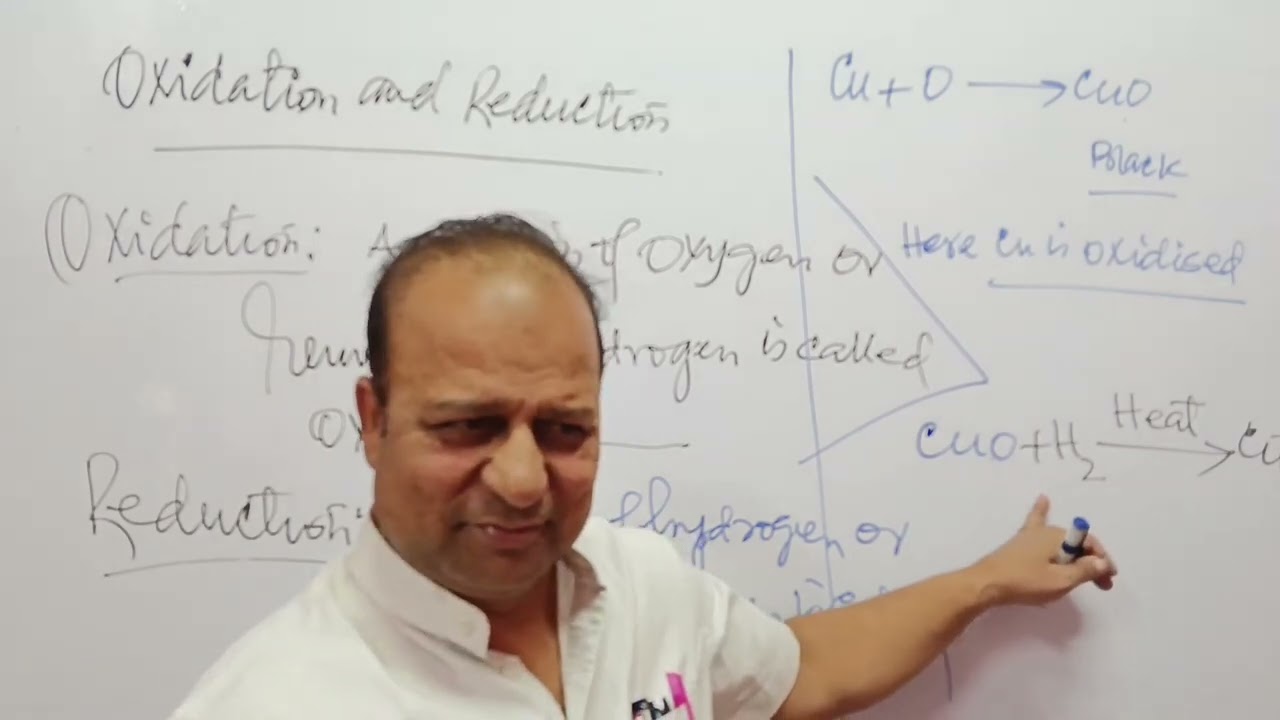 Chemistry -Class-10-Chemical Rxn & Equations for Entrance of AMU/JMI & NEET/ JEE.Oxi & Reduc -Lec-03