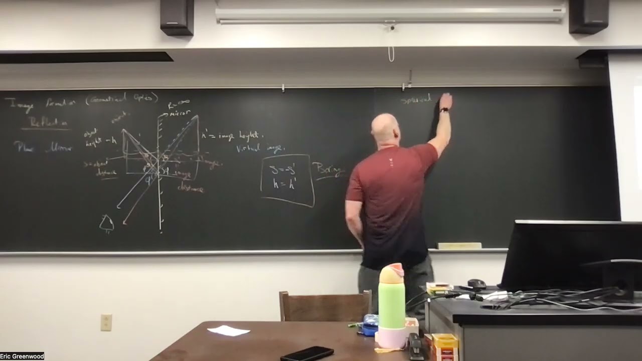 PHYS206: Image formation from Mirrors