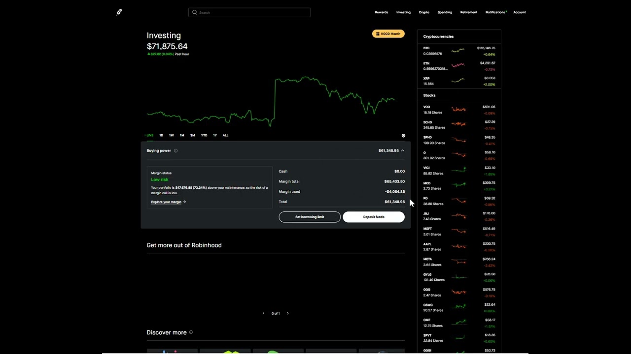 How I use Margin to Increase Dividends and Pay Itself Down!