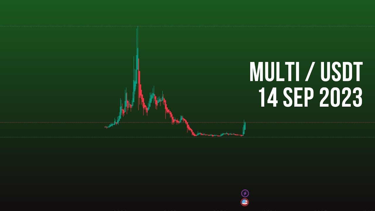 Multi coin price prediction | Multichain | crypto news today  | crypto trading signals 14 Sep 2023