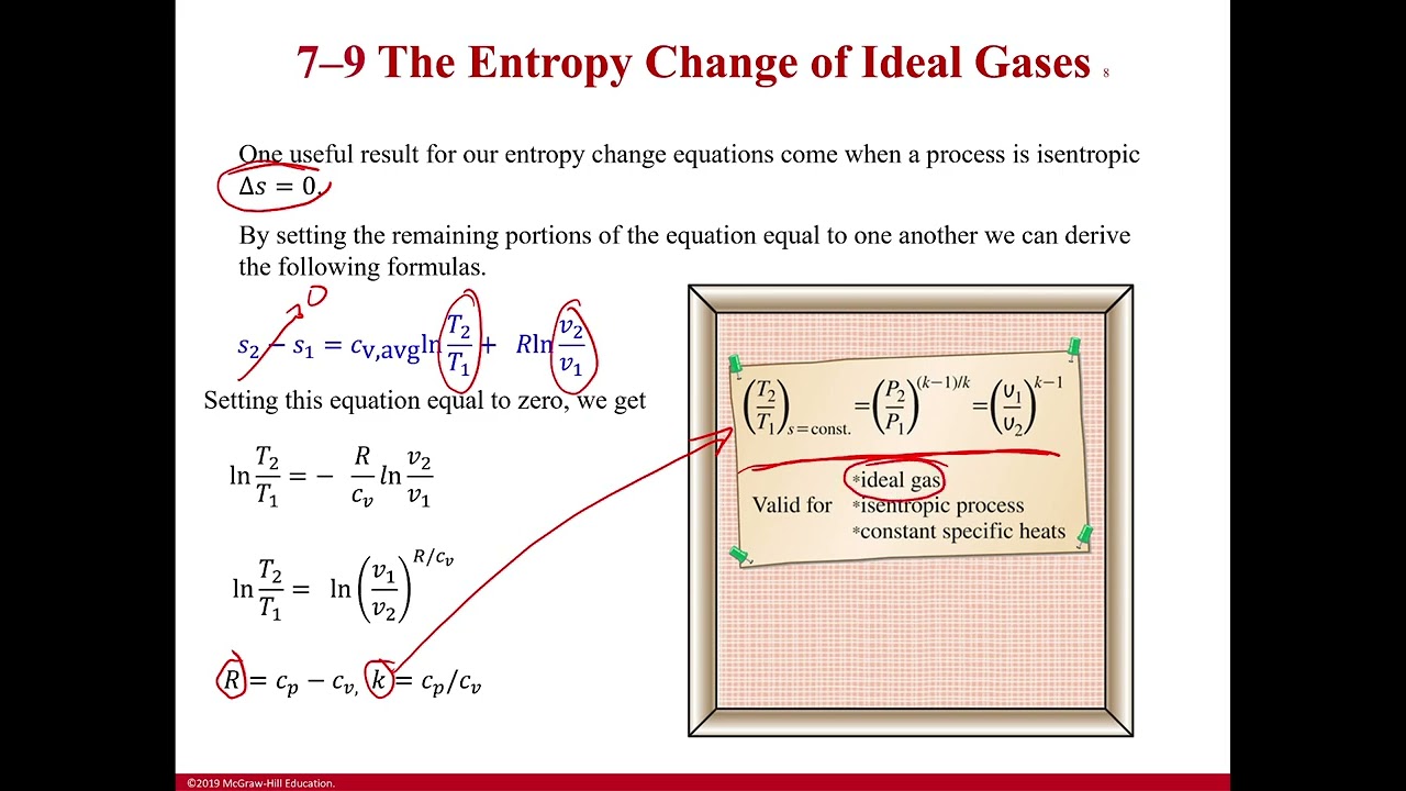 Isentropic Process: Constant Specific Heats