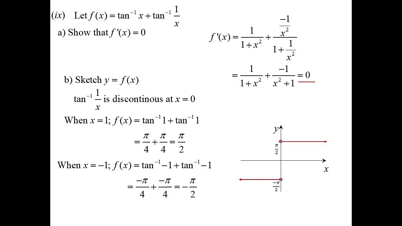 12X1 T09 01 differentiating inverse trig 2026