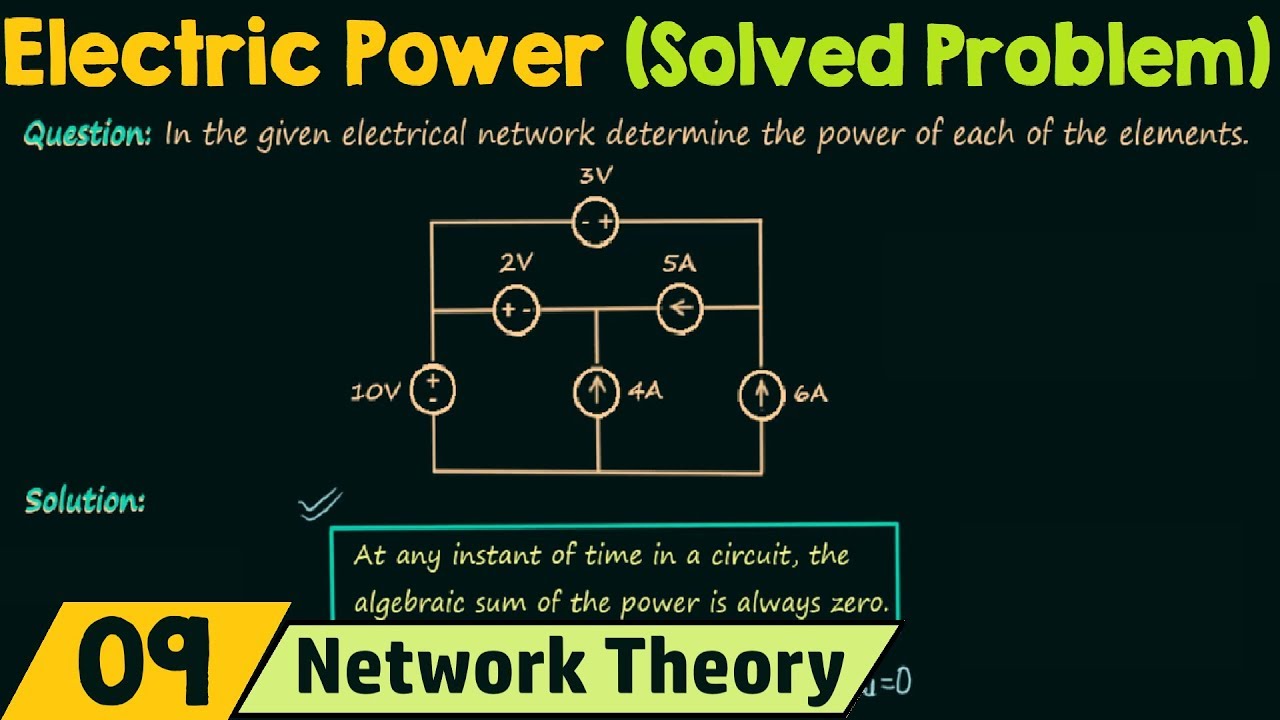 Electric Power (Solved Problem)