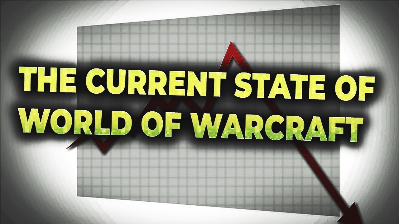 The Current State of World of Warcraft..