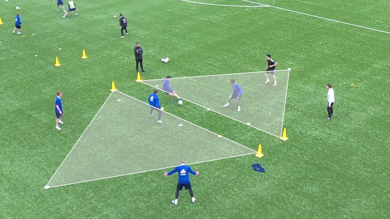 3v1+ 3v1 POSSESSION FOR SCANNING