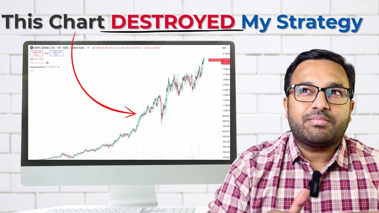 I Applied My Momentum Strategy on HDFC Bank&hellip; Shocking Results