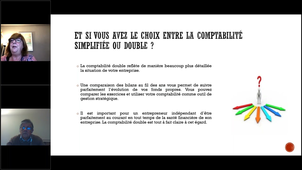 Le B.A.-BA de la comptabilité