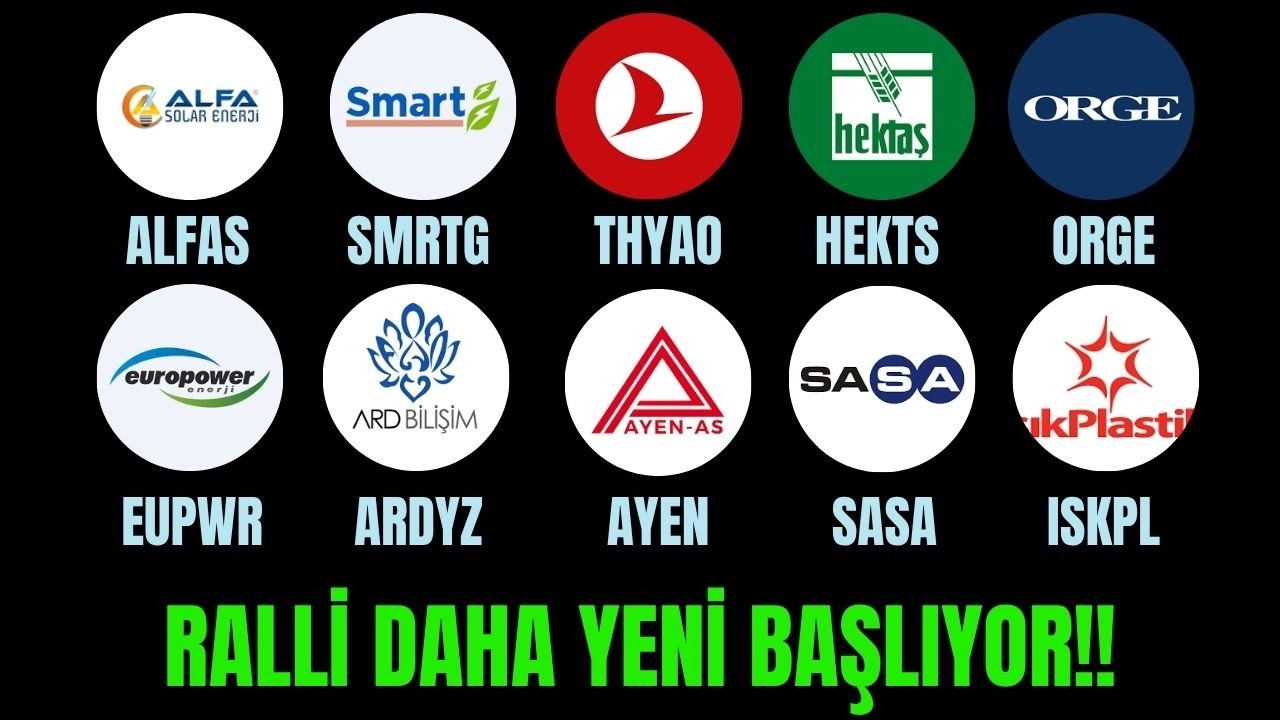 ALFAS EUPWR ARDYZ SMRTG SASA HEKTS THYAO ISKPL ORGE AYEN HİSSE ANALİZİ BORSA YORUM