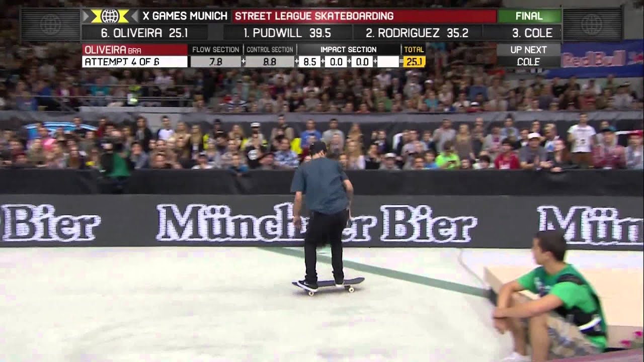 Luan Oliveira Super Crown Street League of Skateboarding- FUEL TV EUROPE