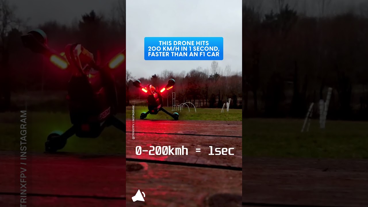 This is the world's fastest drone