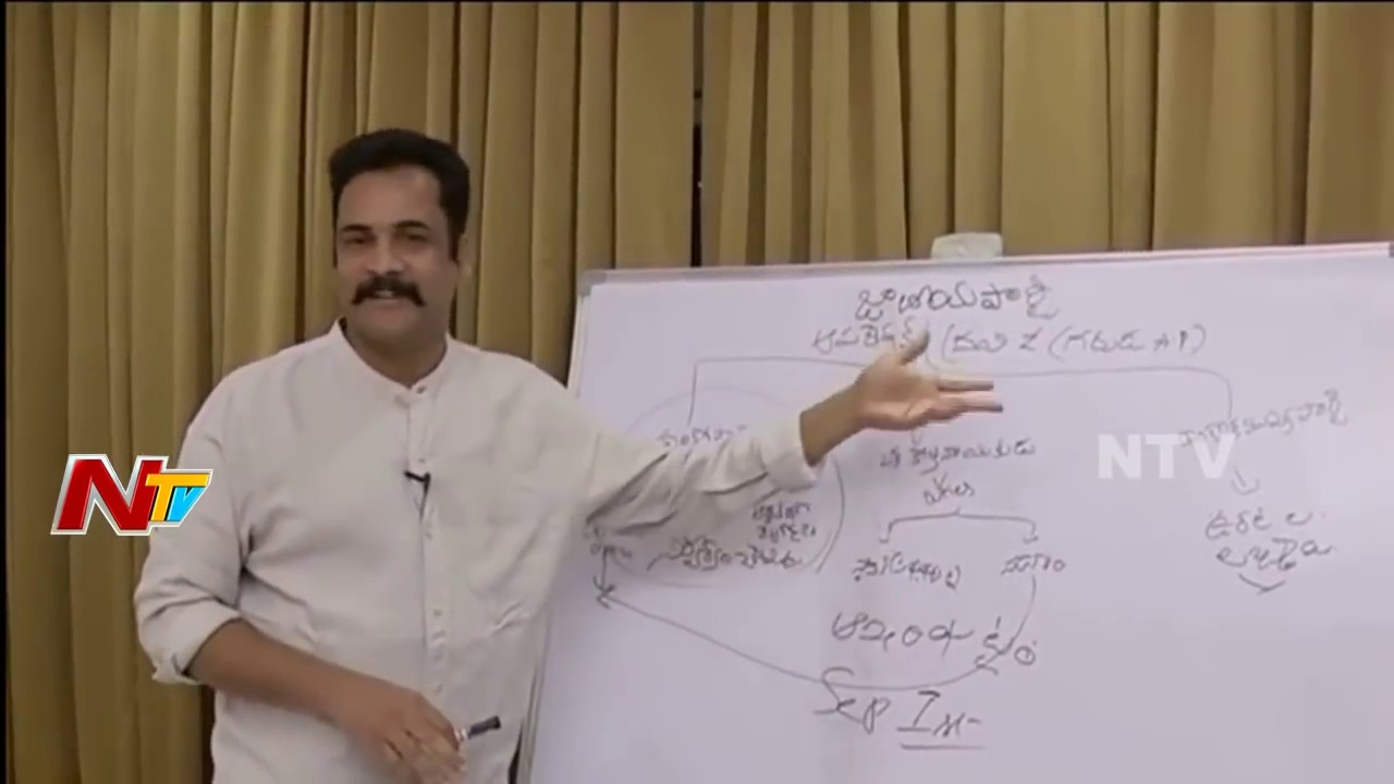 వైఎస్ జగన్ పై దాడి విషయాన్ని ముందే చెప్పిన శివాజీ | Operation Garuda | NTV