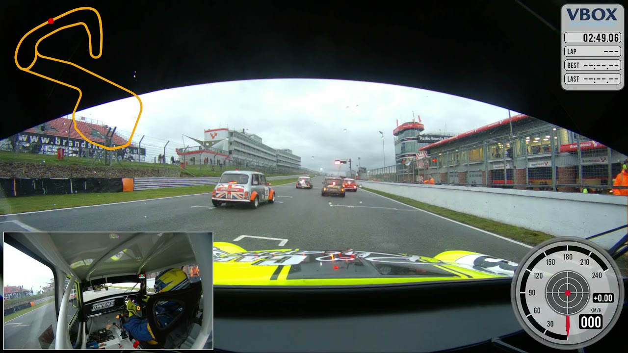 Endaf owens mini Miglia brands hatch winter round lap 1 in the wet with the new works Miglia