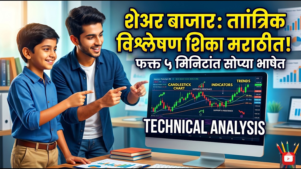 Technical Analysis म्हणजे काय ?Technical Analysis in Marathi | Candlestick Chart, Support Resistance