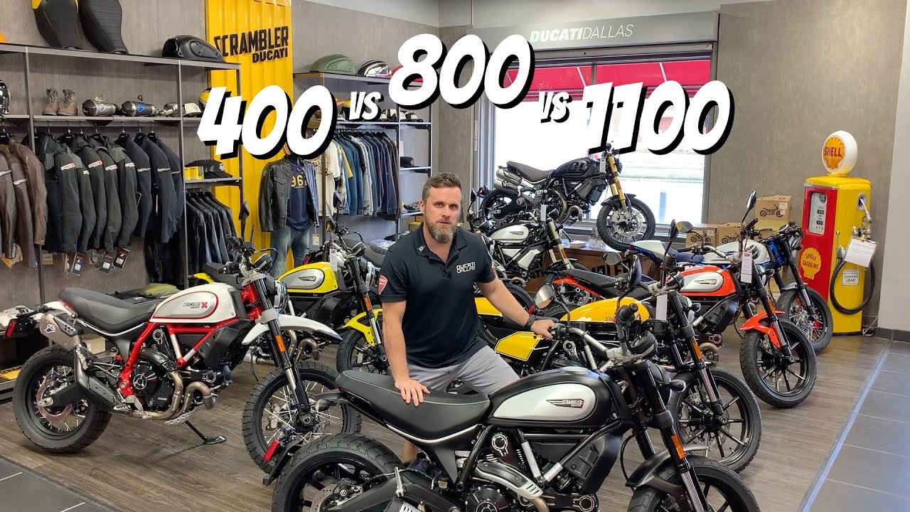 Анализ модели Ducati Scrambler