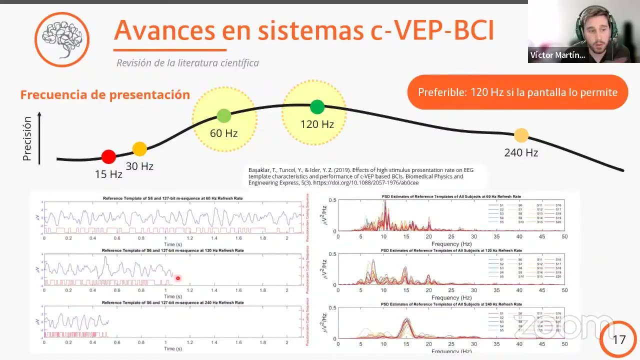 Interfaces cerebro-ordenador basadas en c-VEP