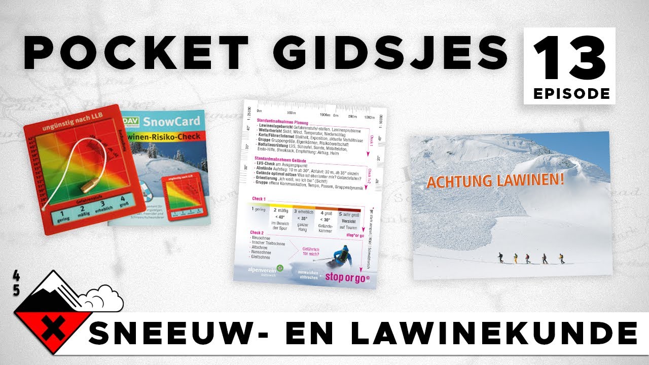 Lawines! Beslissingsmethodes in zakformaat: Stop or Go  - DAV Snow Card  - SLF Achtung Lawinen!