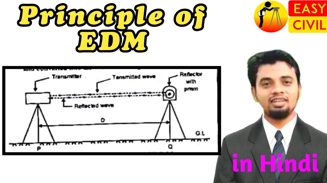 Principle of EDM | working Principle of Electronic Distance Meter | Understanding EDM in Hindi